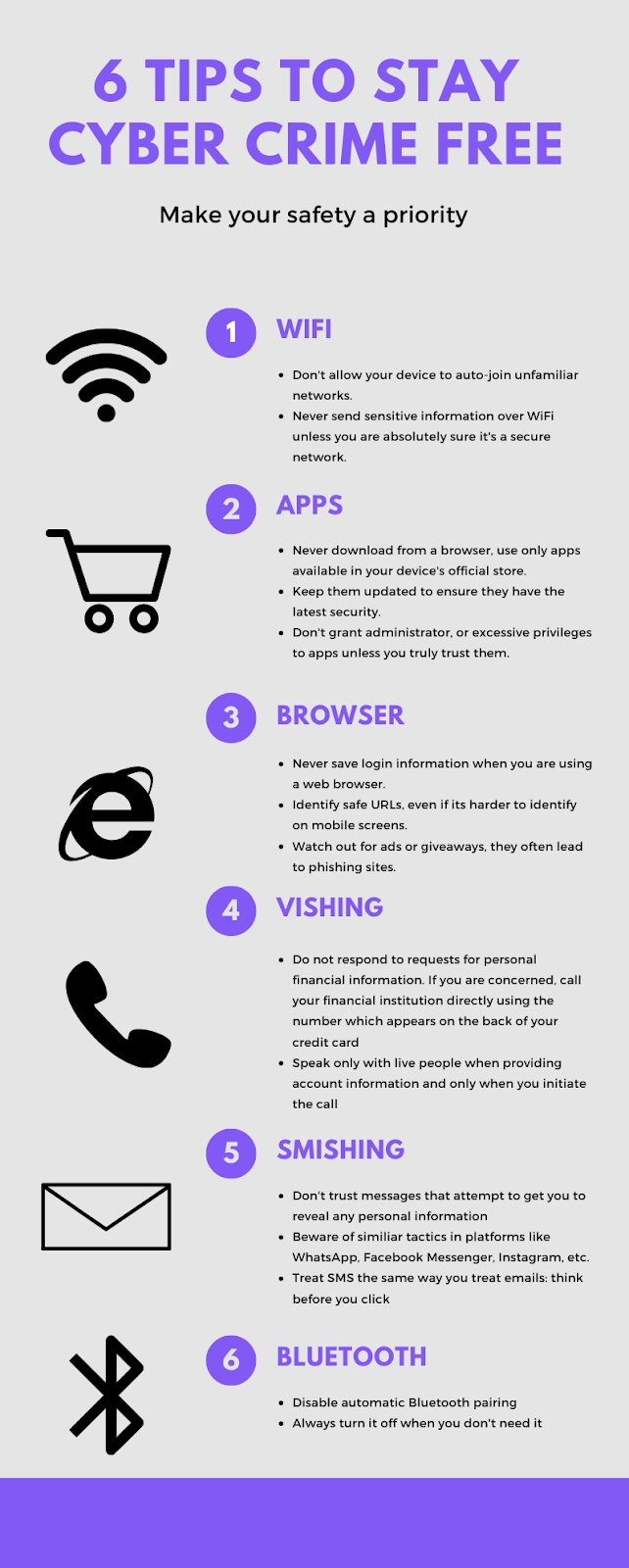 Image about 6 tips to stay cyber crime free