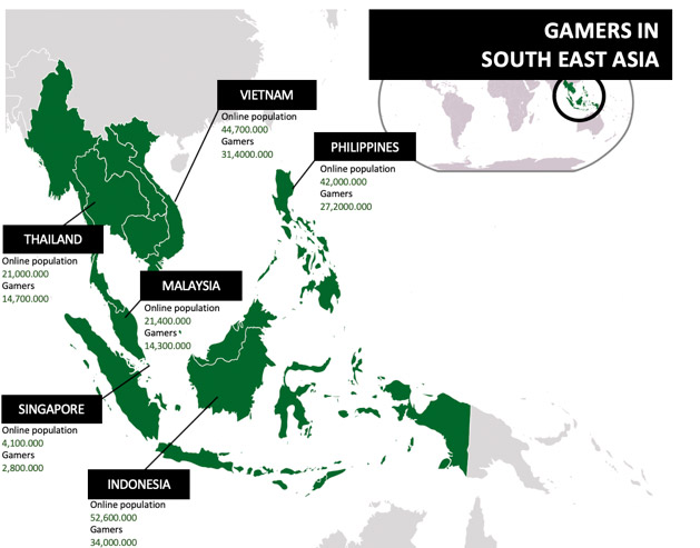 Information about gamers in south east Asia