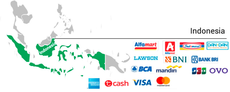 Payment methods map in Indonesia